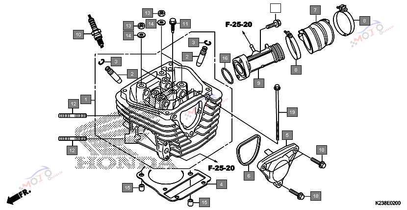 Frame Diagram